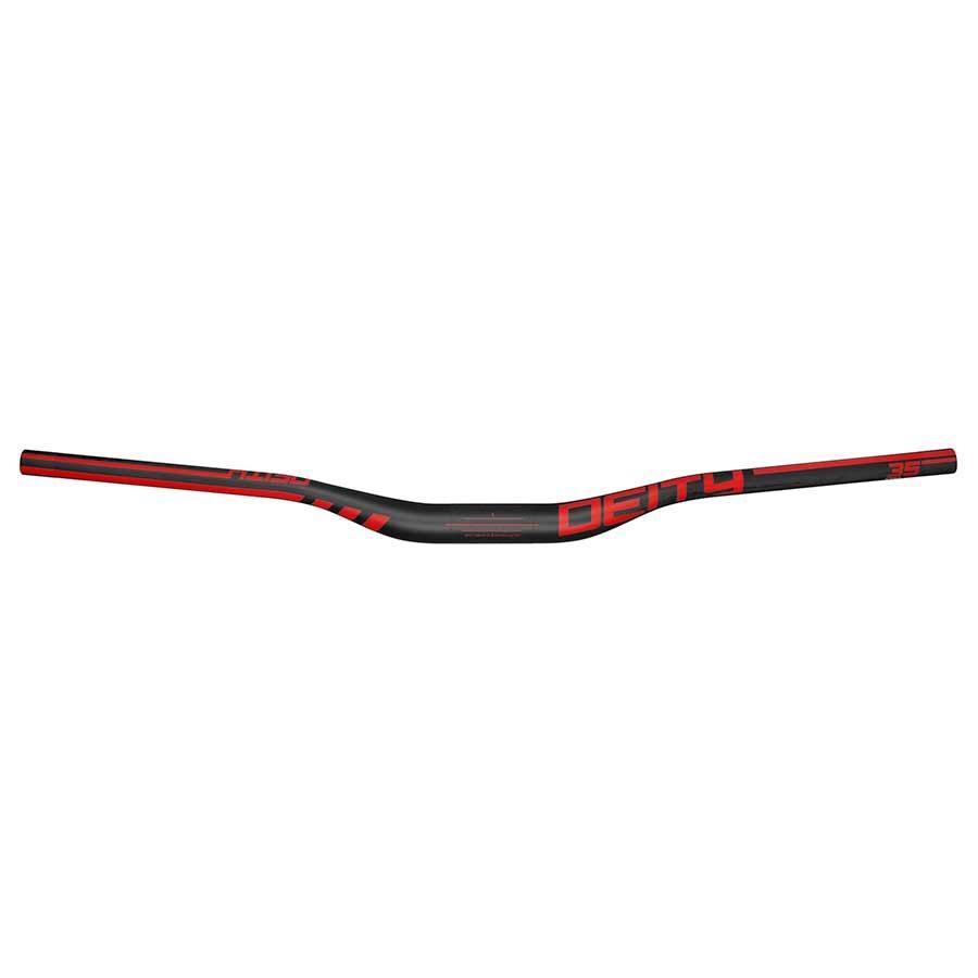 Handlebars